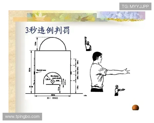 如何理解篮球判罚优先级规则的定义及具体判定流程