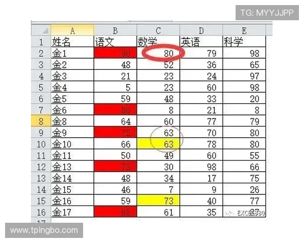 新手必看：两次运球的判定标准及预防技巧详解