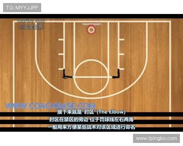 替补席管理规则是什么？详解NBA与FIBA的判罚标准与执行要点