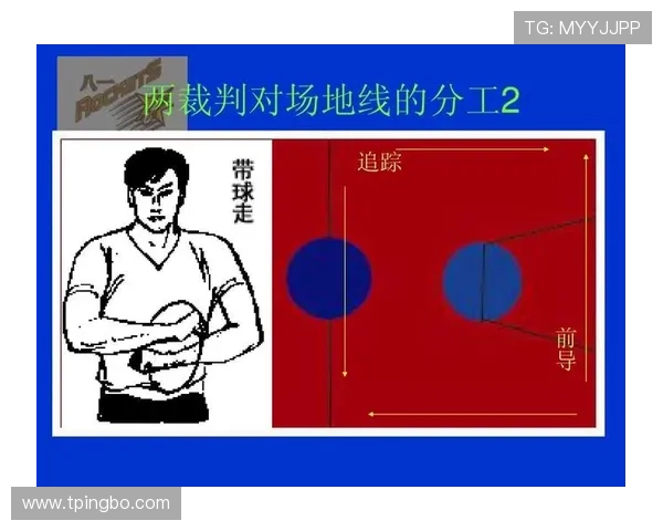 篮球比赛中教练技术犯规规则的具体条款与判罚标准详细解读