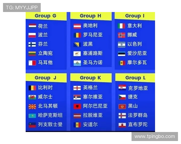 2026世界杯48队分组规则与小组赛积分排名怎么算 2026世界杯48队分组规则与小组赛积分排名怎么算