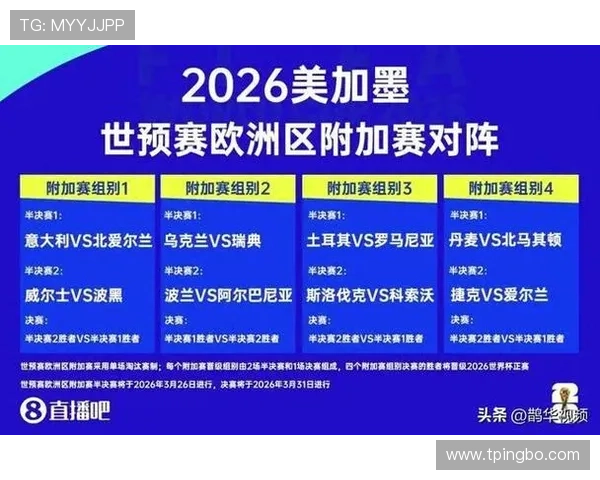 2026世界杯赛制规则全面解析：小组前两名晋级，八个小组第三出线怎么算