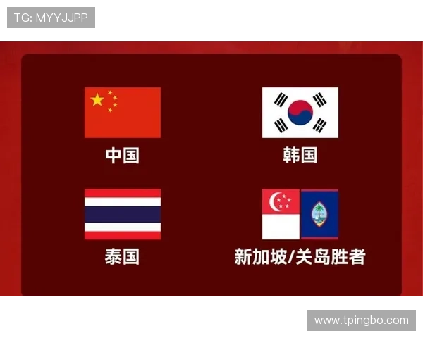 2026世界杯第三资格怎么算确定 2026世界杯第三资格怎么算确定