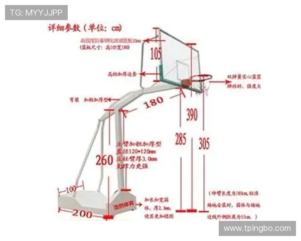 篮球规则解读：身体接触判罚的标准究竟是如何界定的？